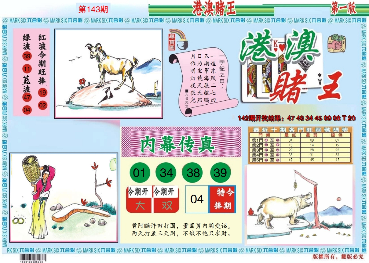 2024143期港澳赌王A