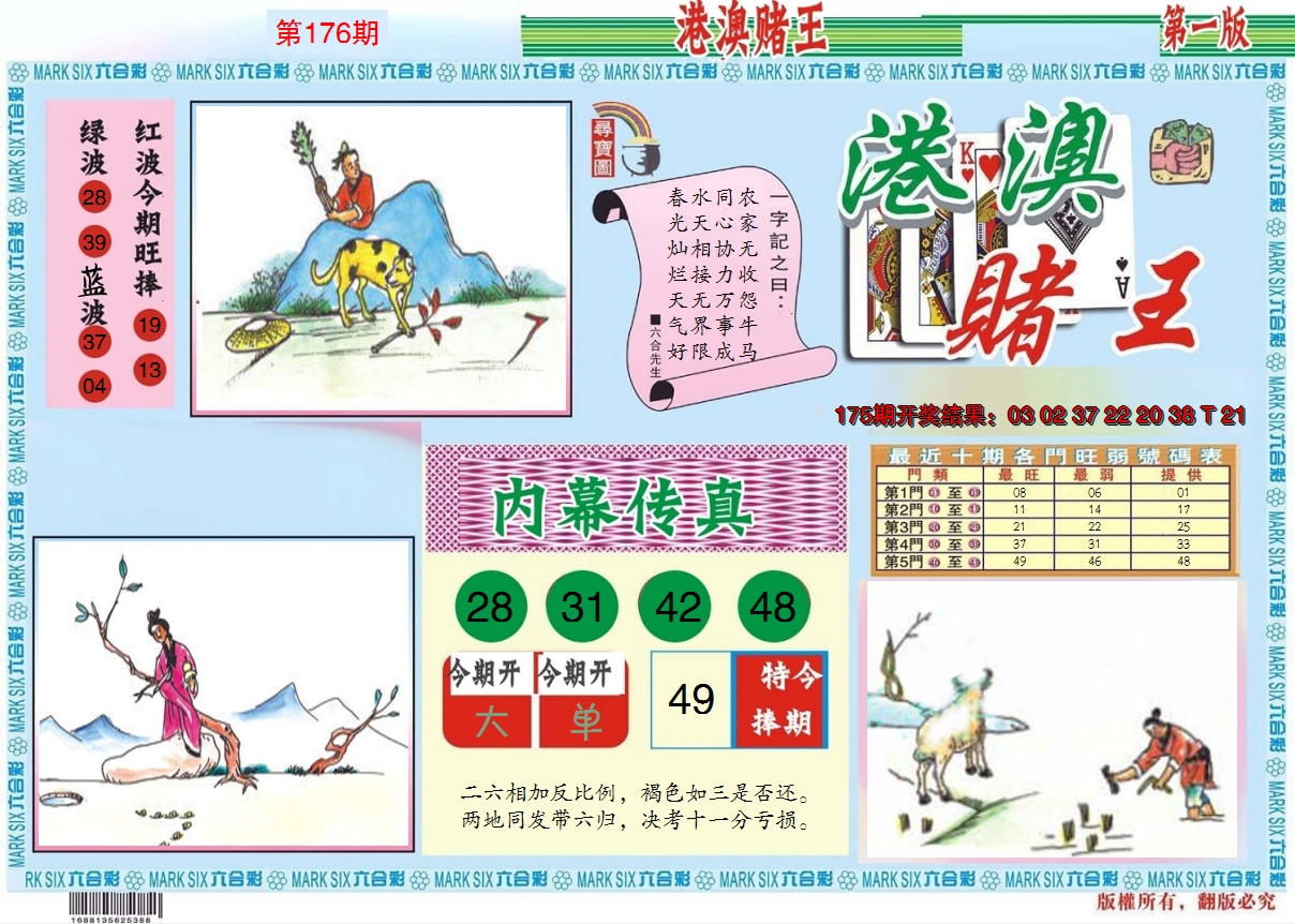 2024176期港澳赌王A