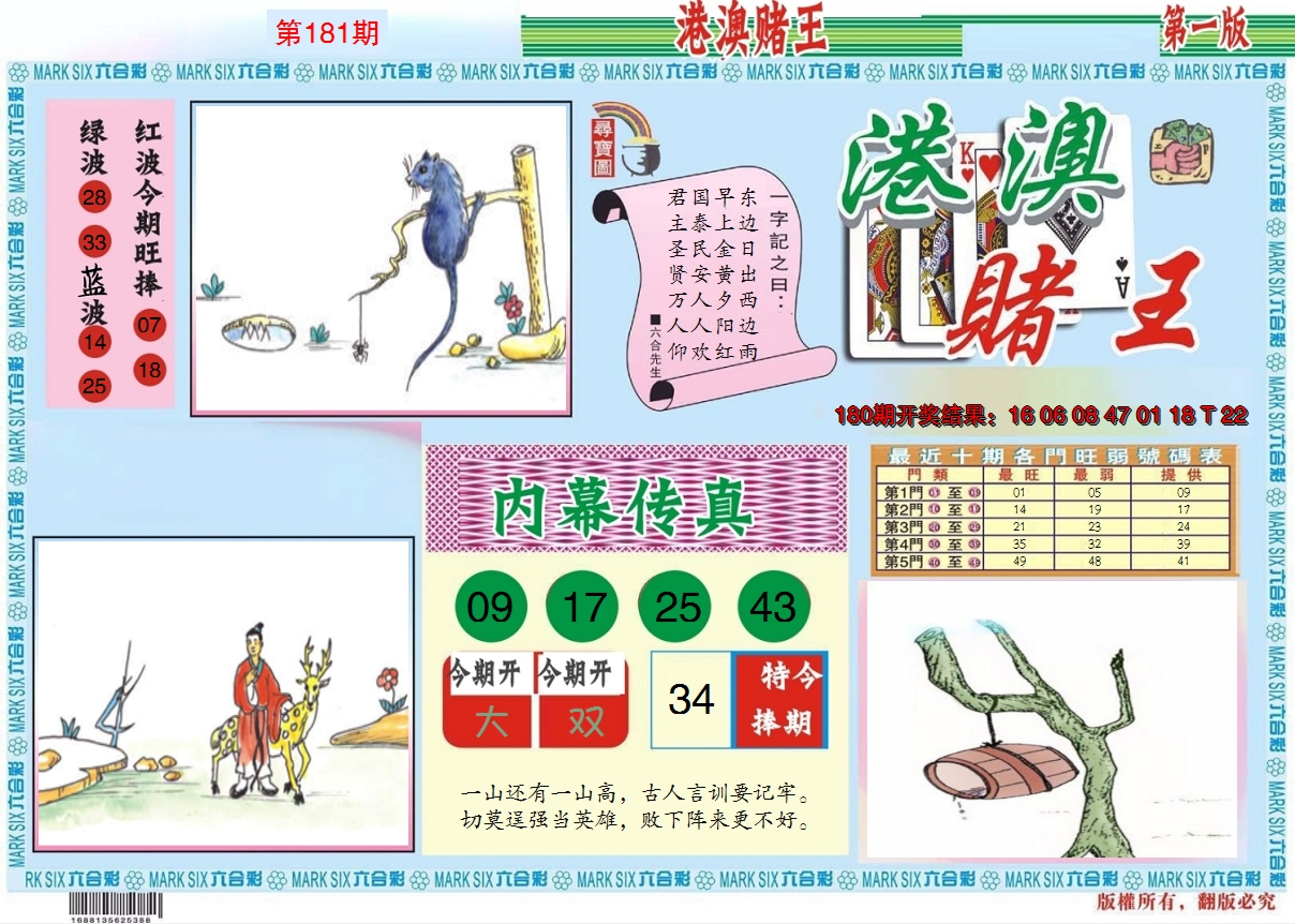 2024181期港澳赌王A