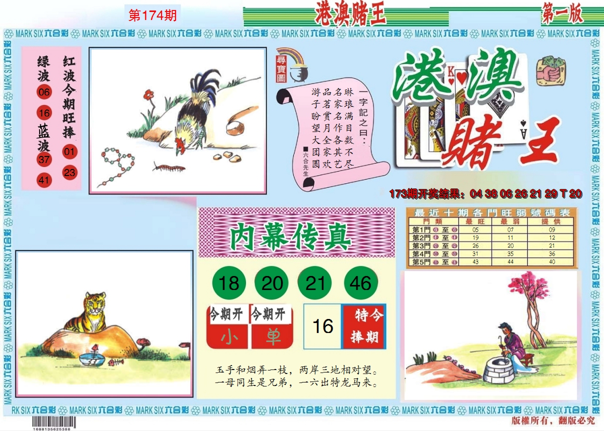 2024174期港澳赌王A