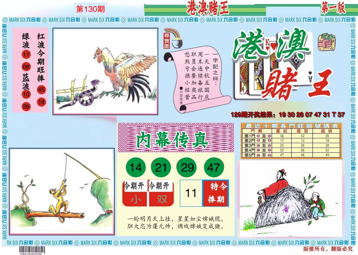 2024130期港澳赌王A
