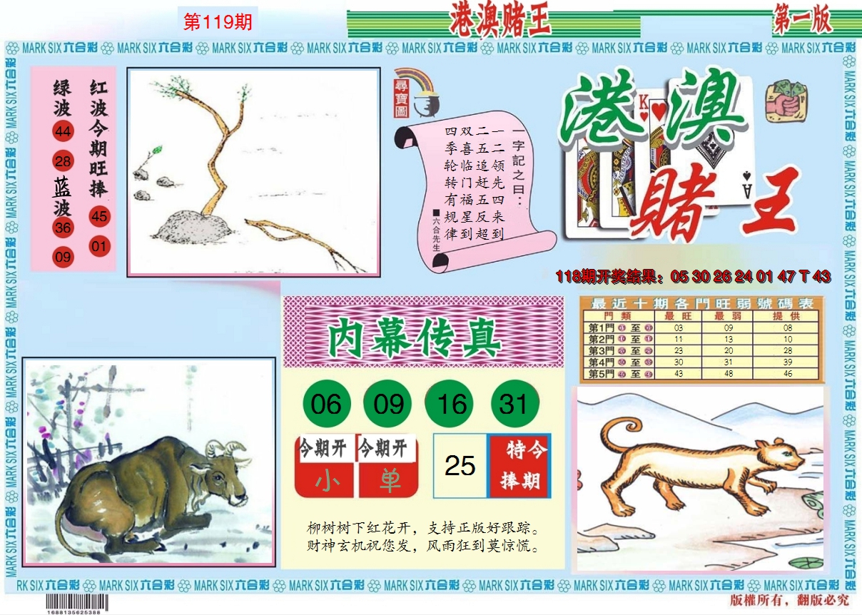 2024119期港澳赌王A