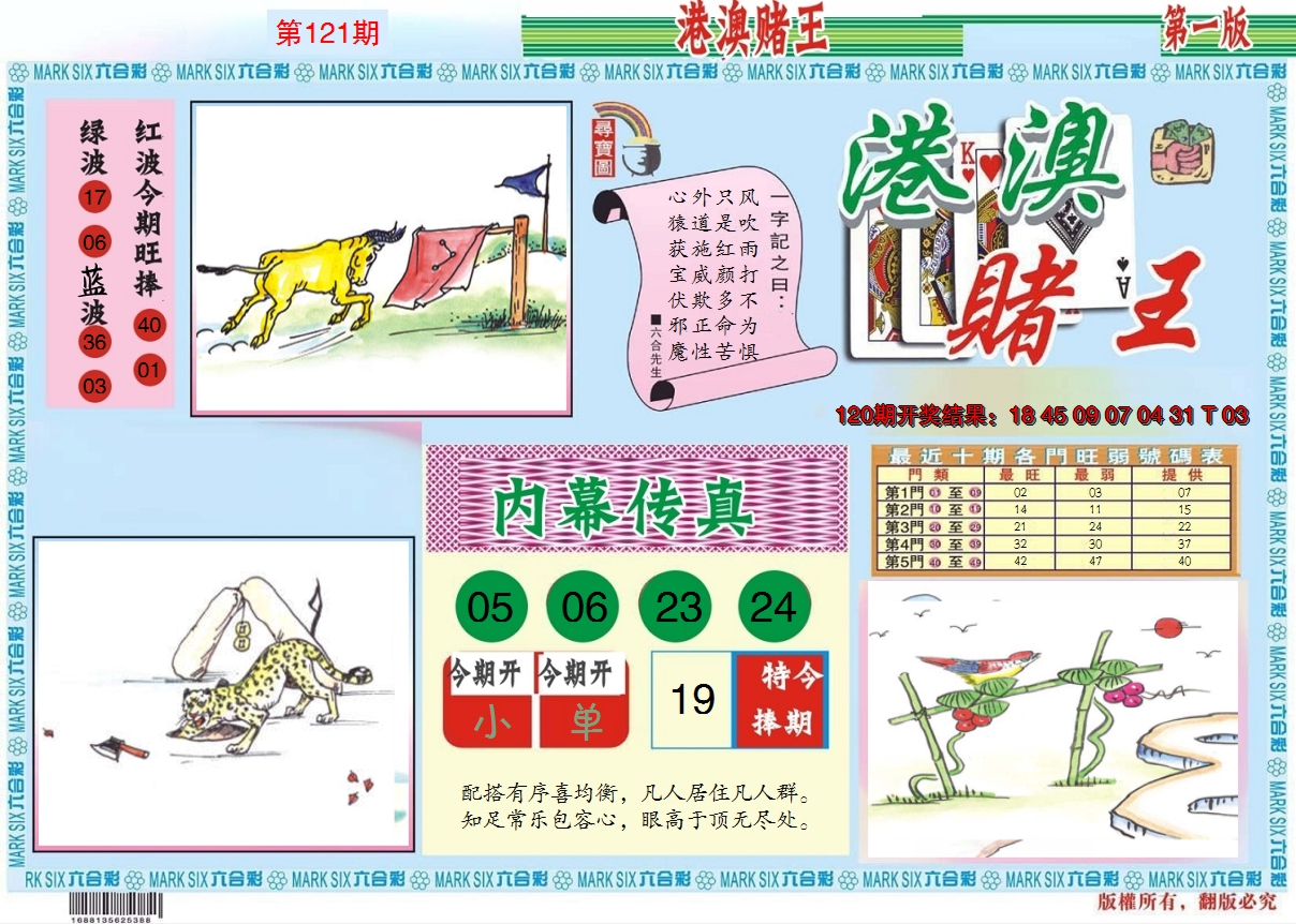 2024121期港澳赌王A