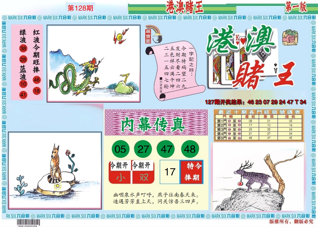2024128期港澳赌王A