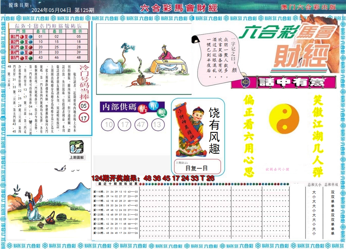 2024125期马会财经A