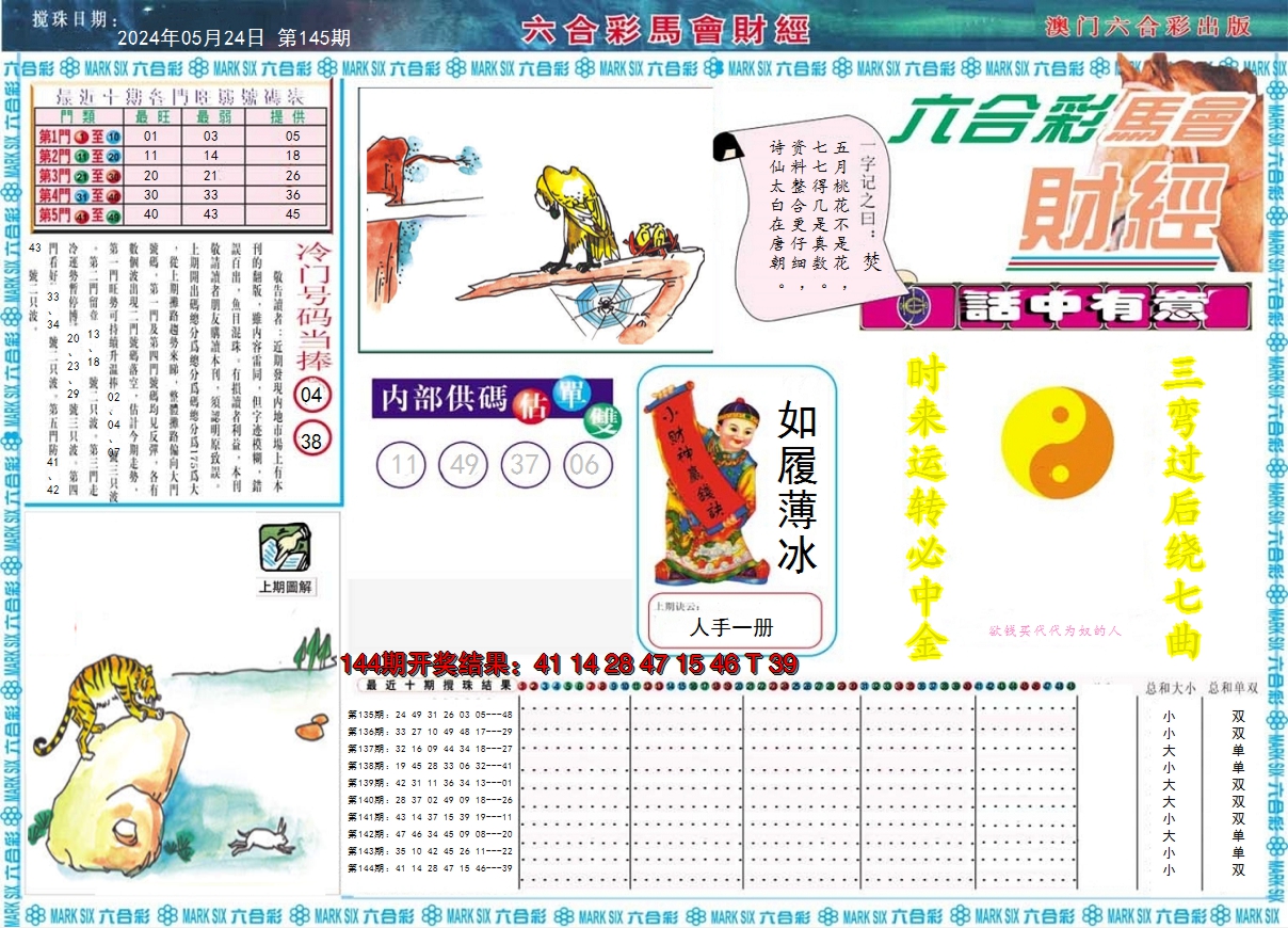 2024145期马会财经A