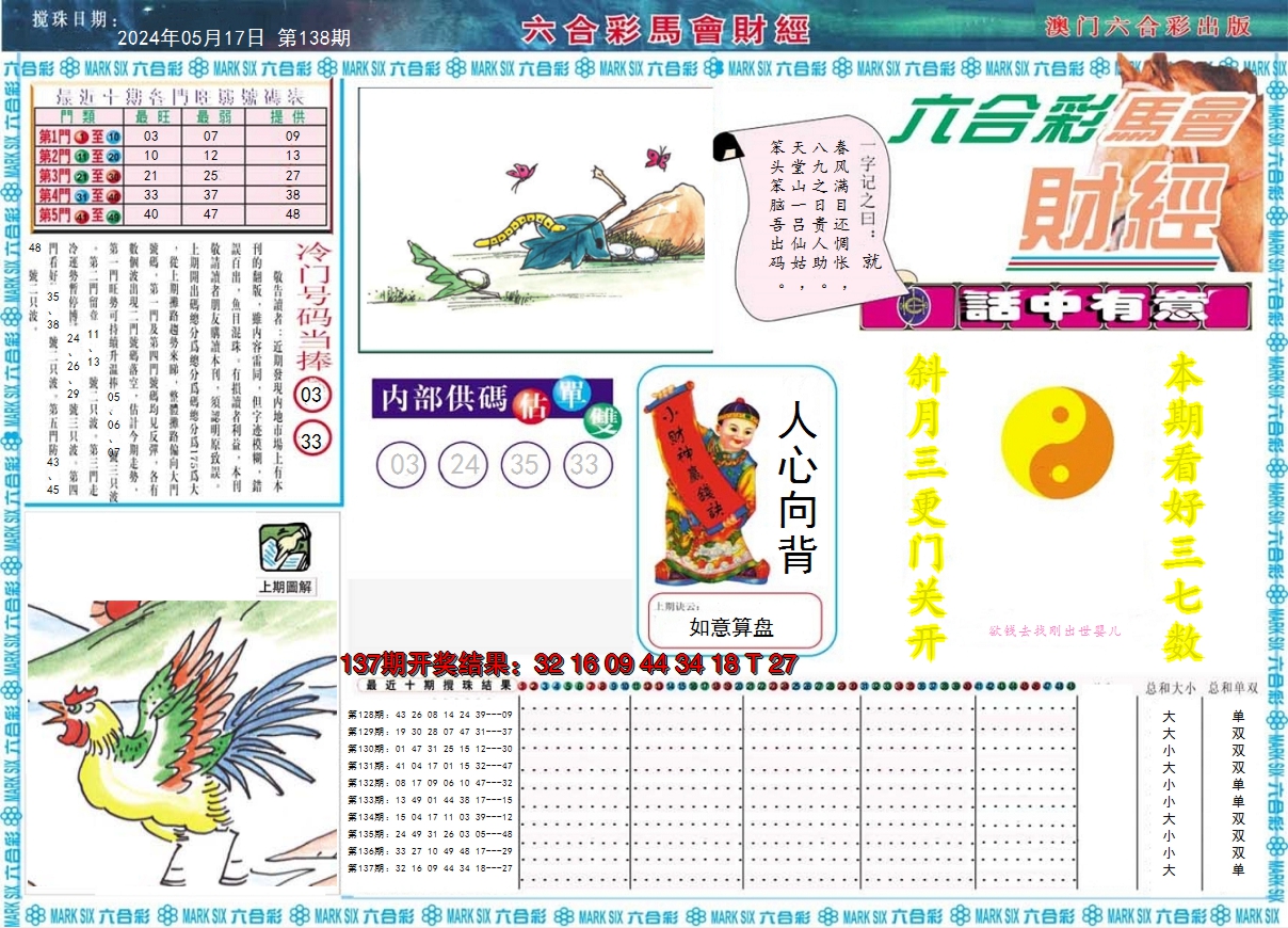 2024138期马会财经A