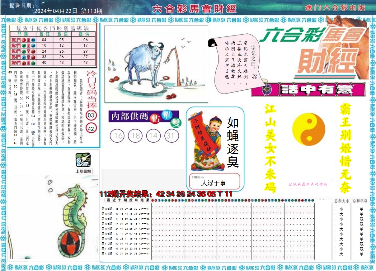2024113期马会财经A