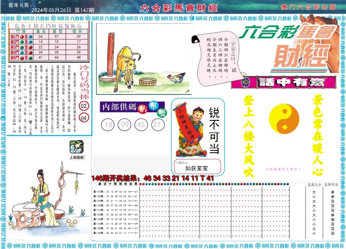 2024147期马会财经A