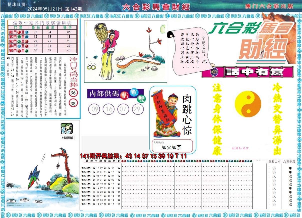 2024142期马会财经A