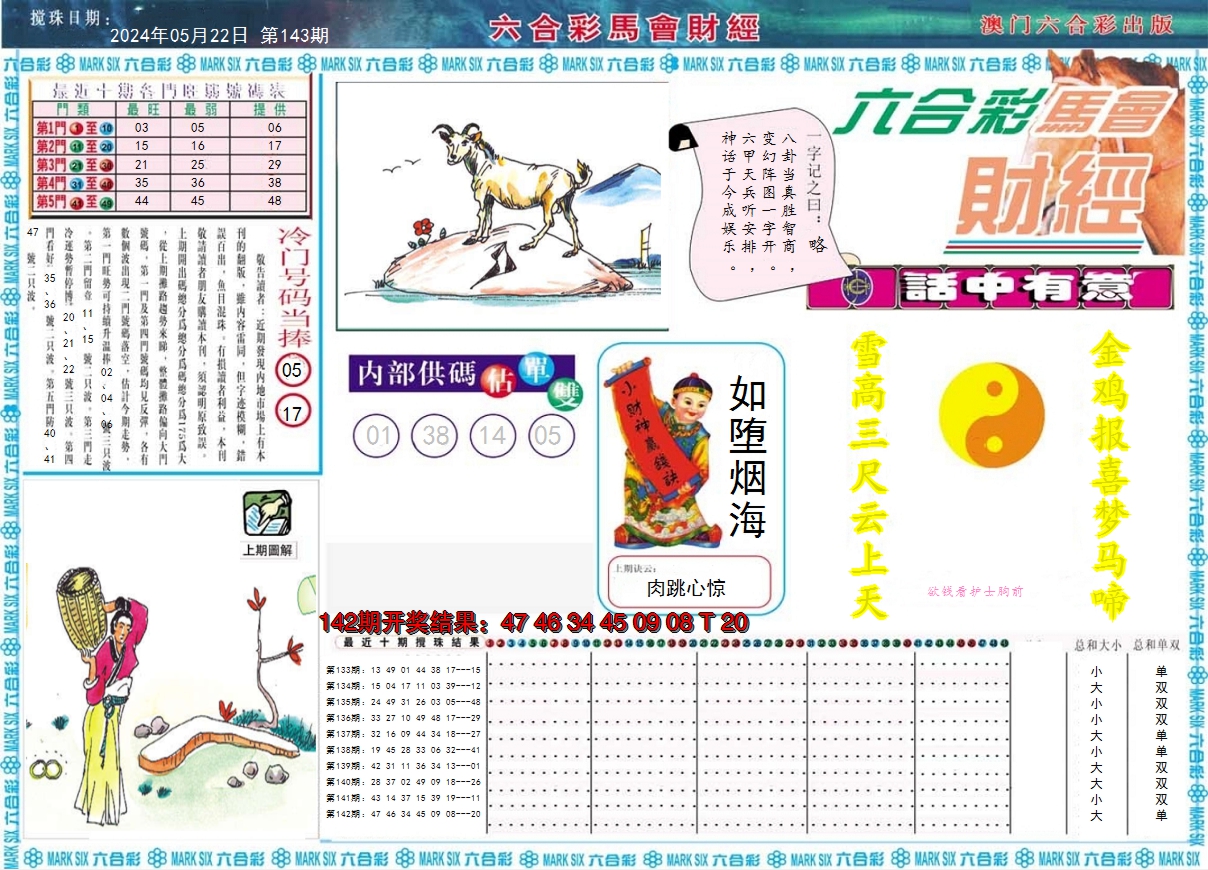 2024143期马会财经A