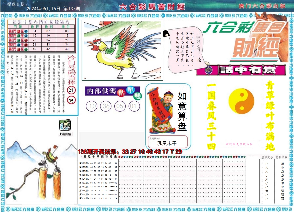 2024137期马会财经A