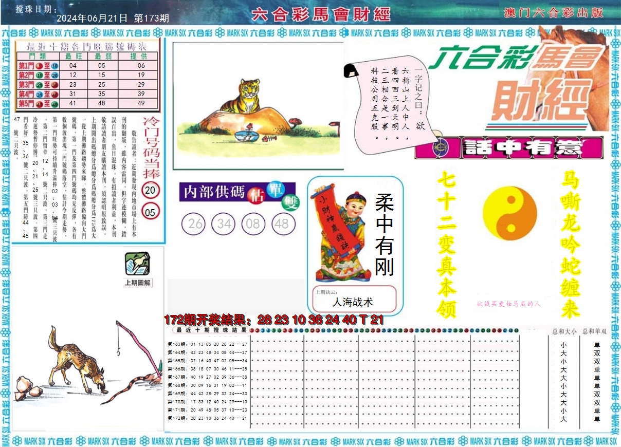 2024173期马会财经A