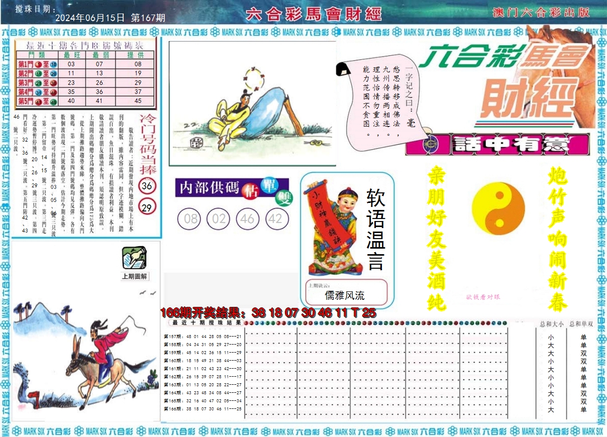 2024167期马会财经A