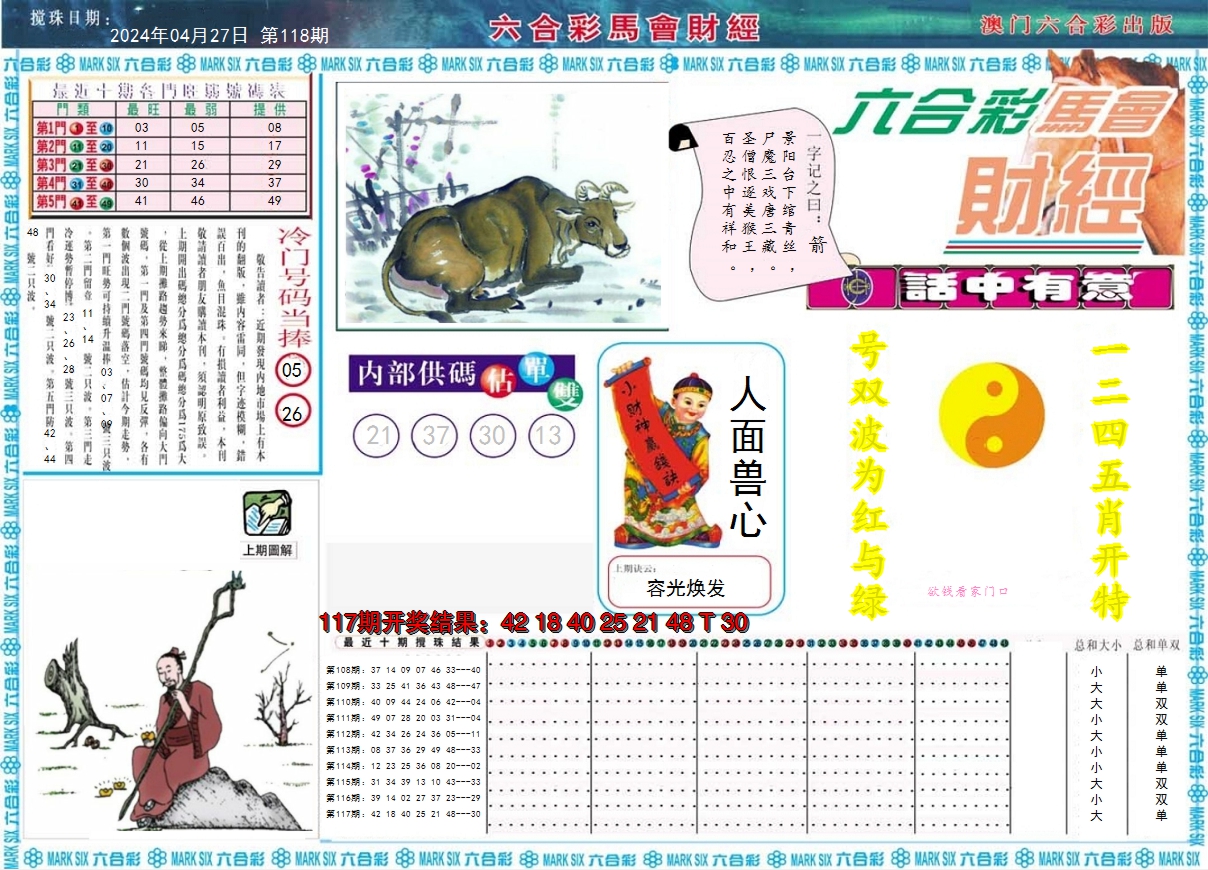 2024118期马会财经A