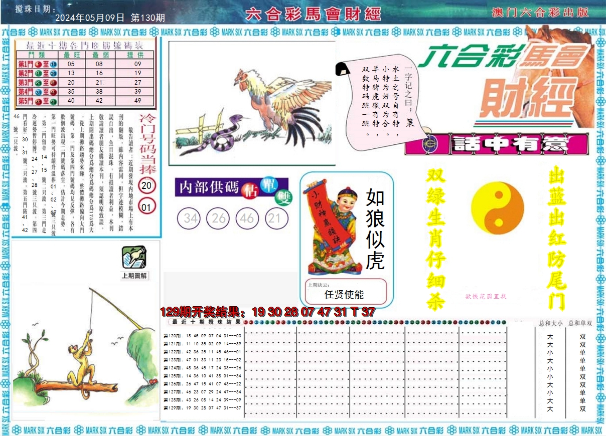 2024130期马会财经A