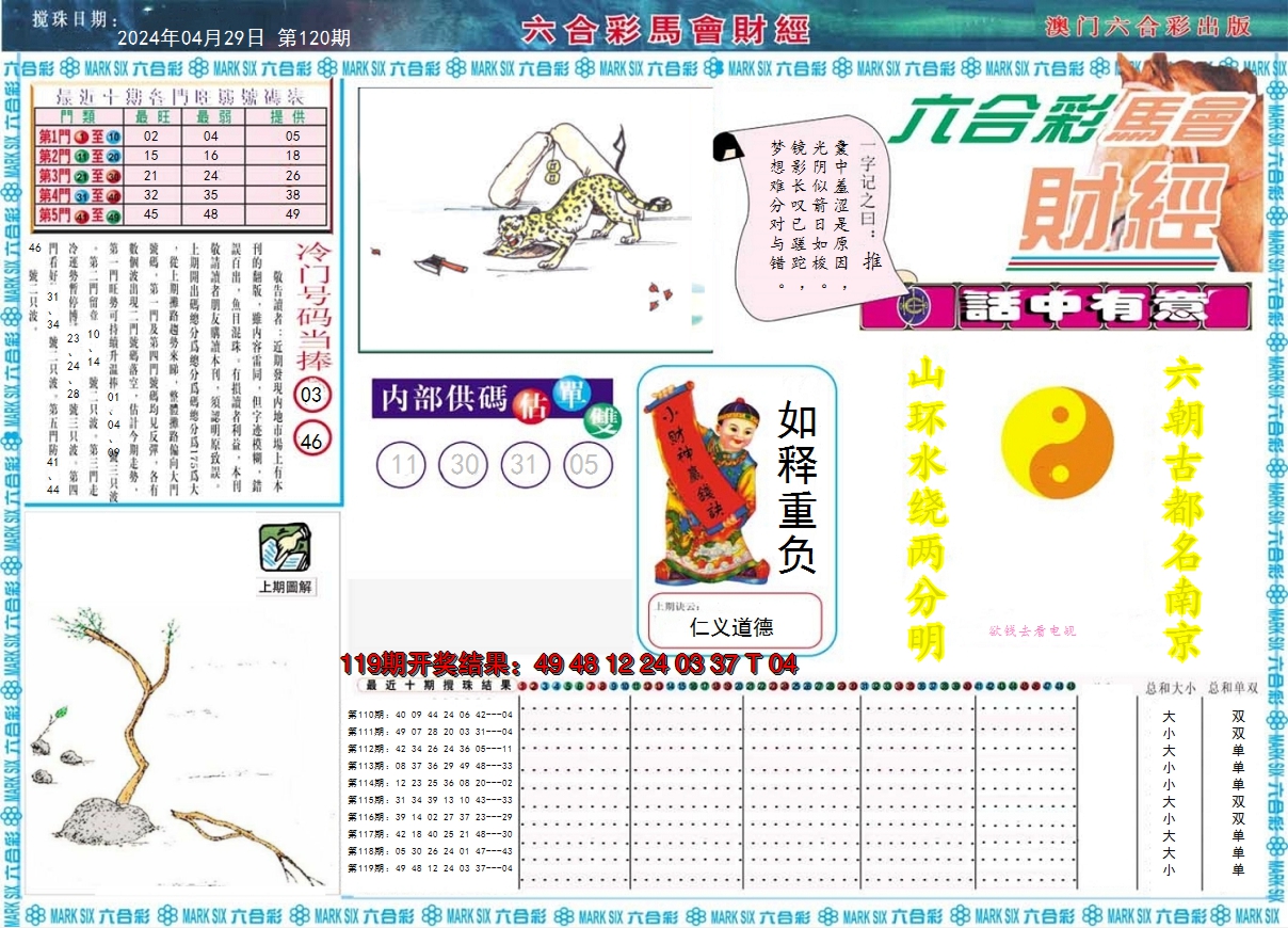 2024120期马会财经A