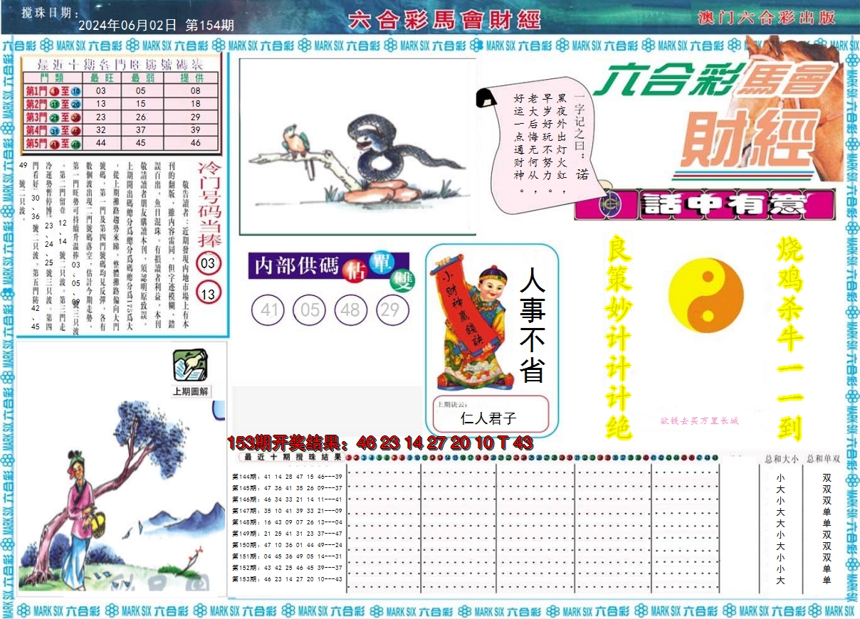 2024154期马会财经A