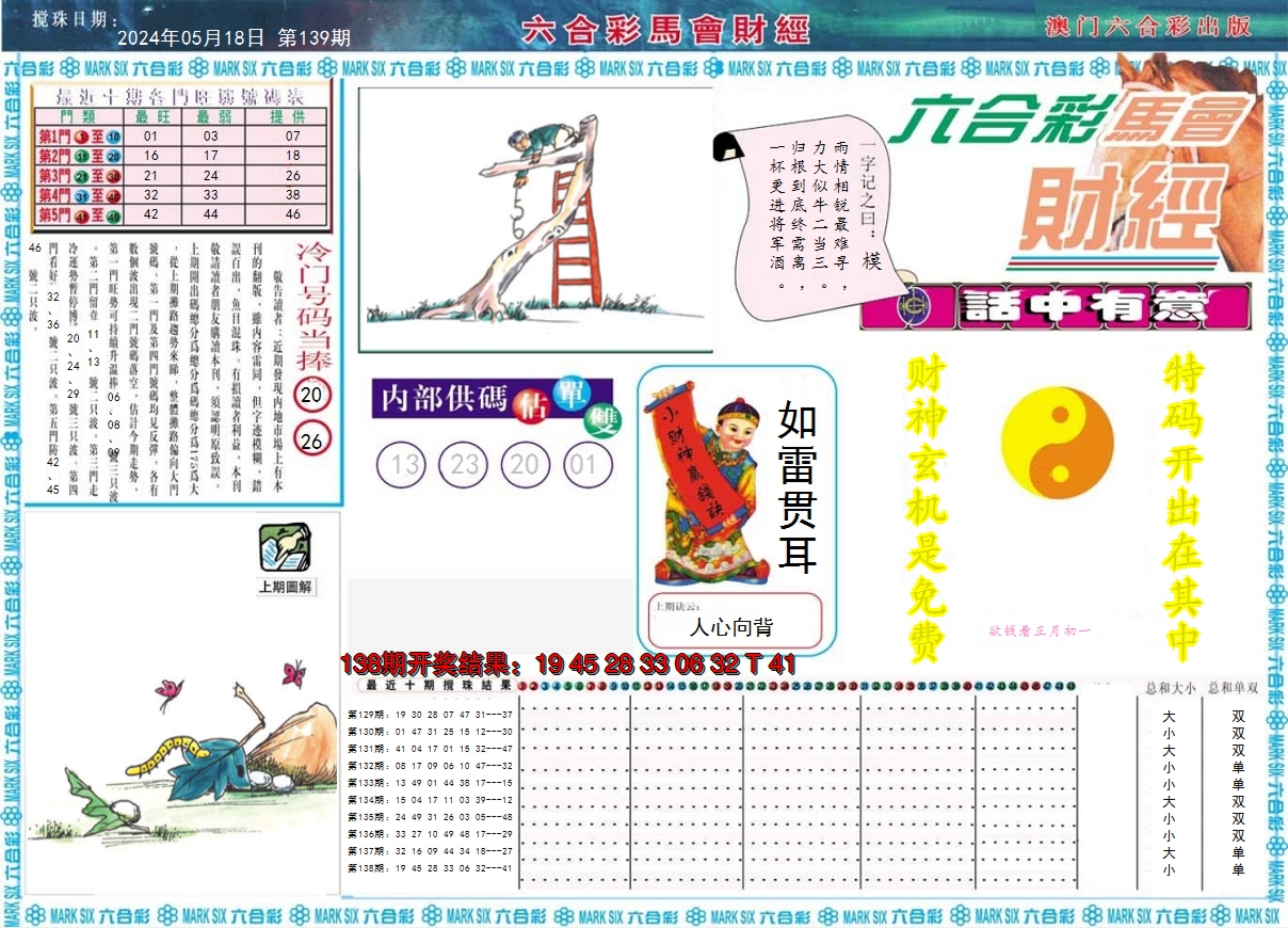 2024139期马会财经A