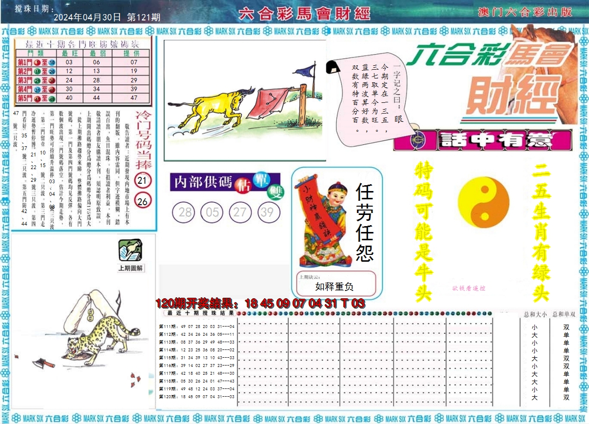 2024121期马会财经A