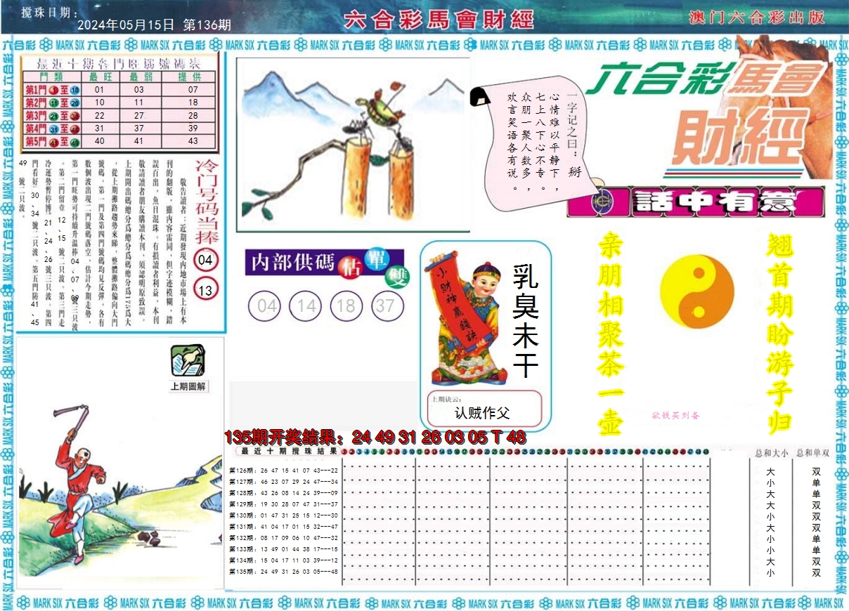 2024136期马会财经A