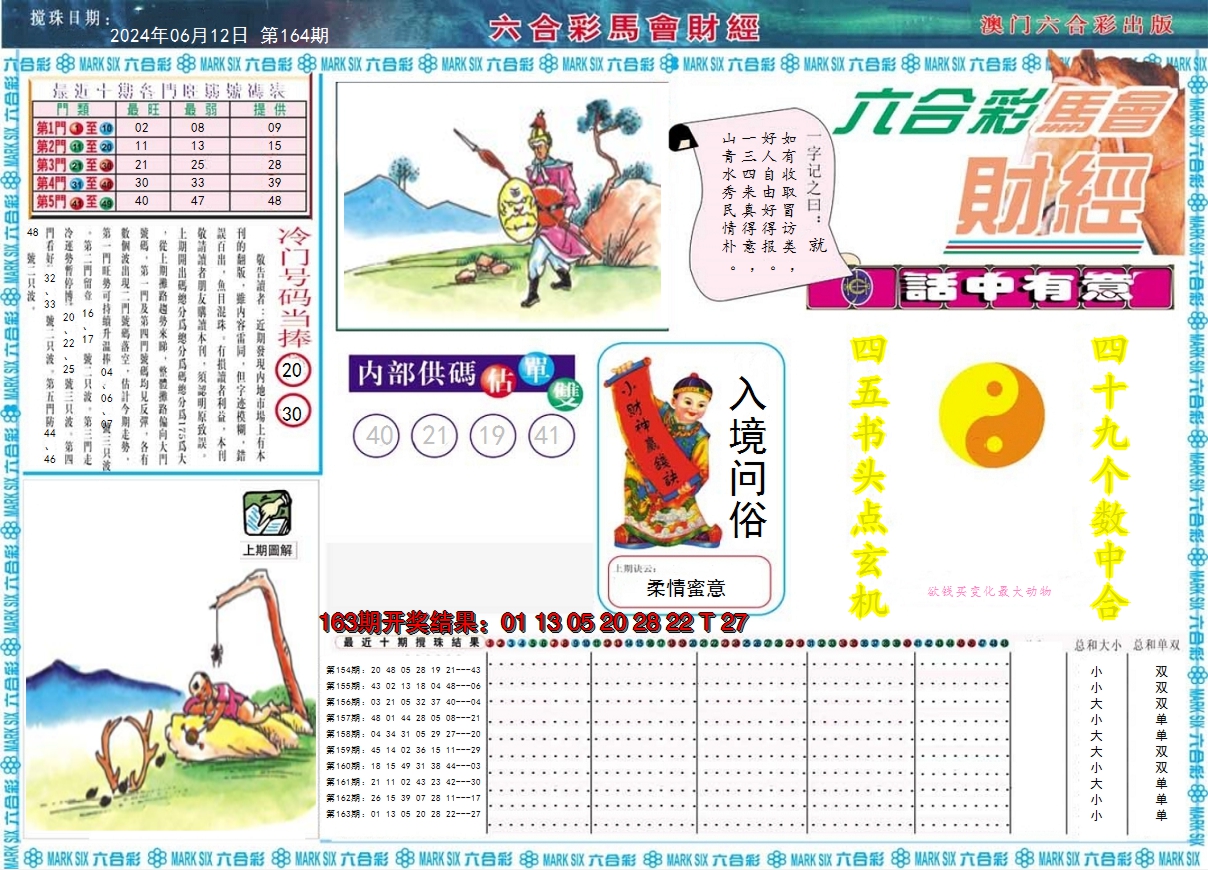 2024164期马会财经A