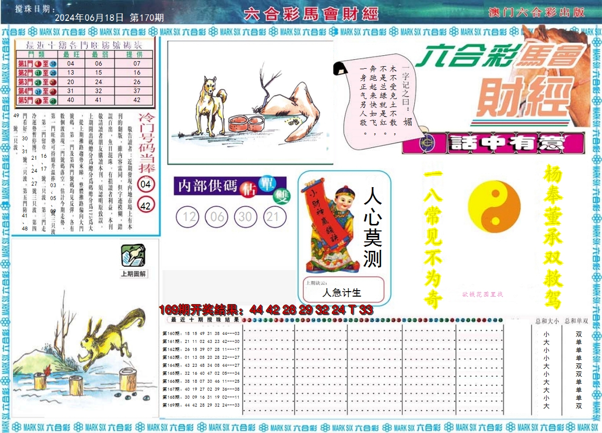 2024170期马会财经A