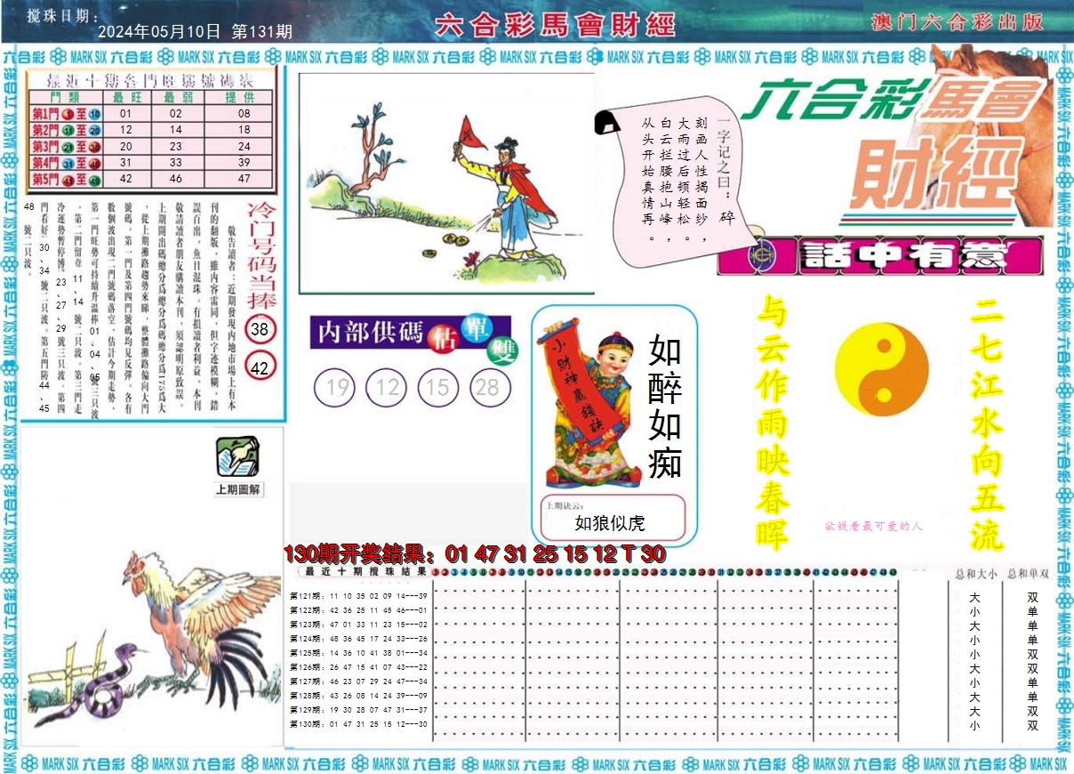 2024131期马会财经A