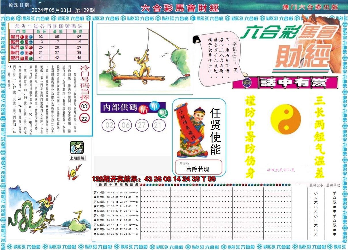 2024129期马会财经A