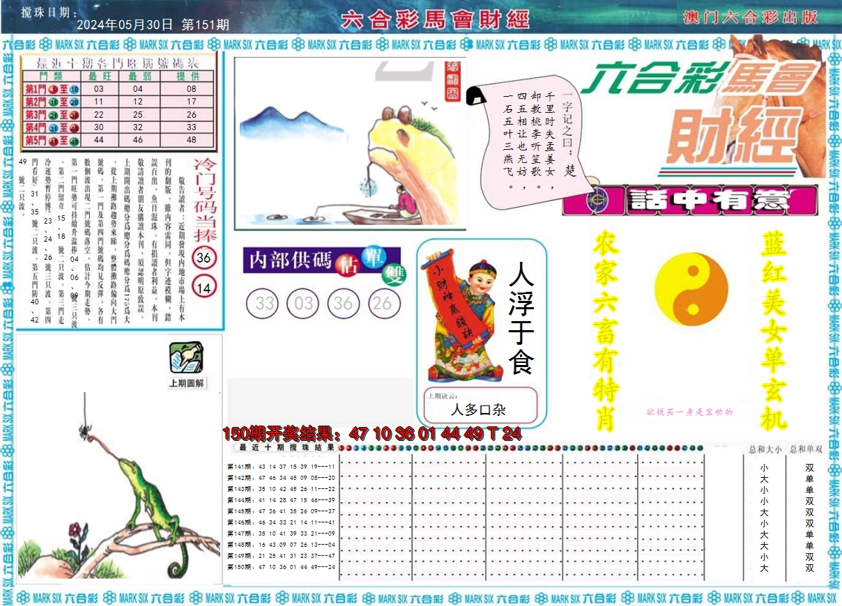 2024151期马会财经A