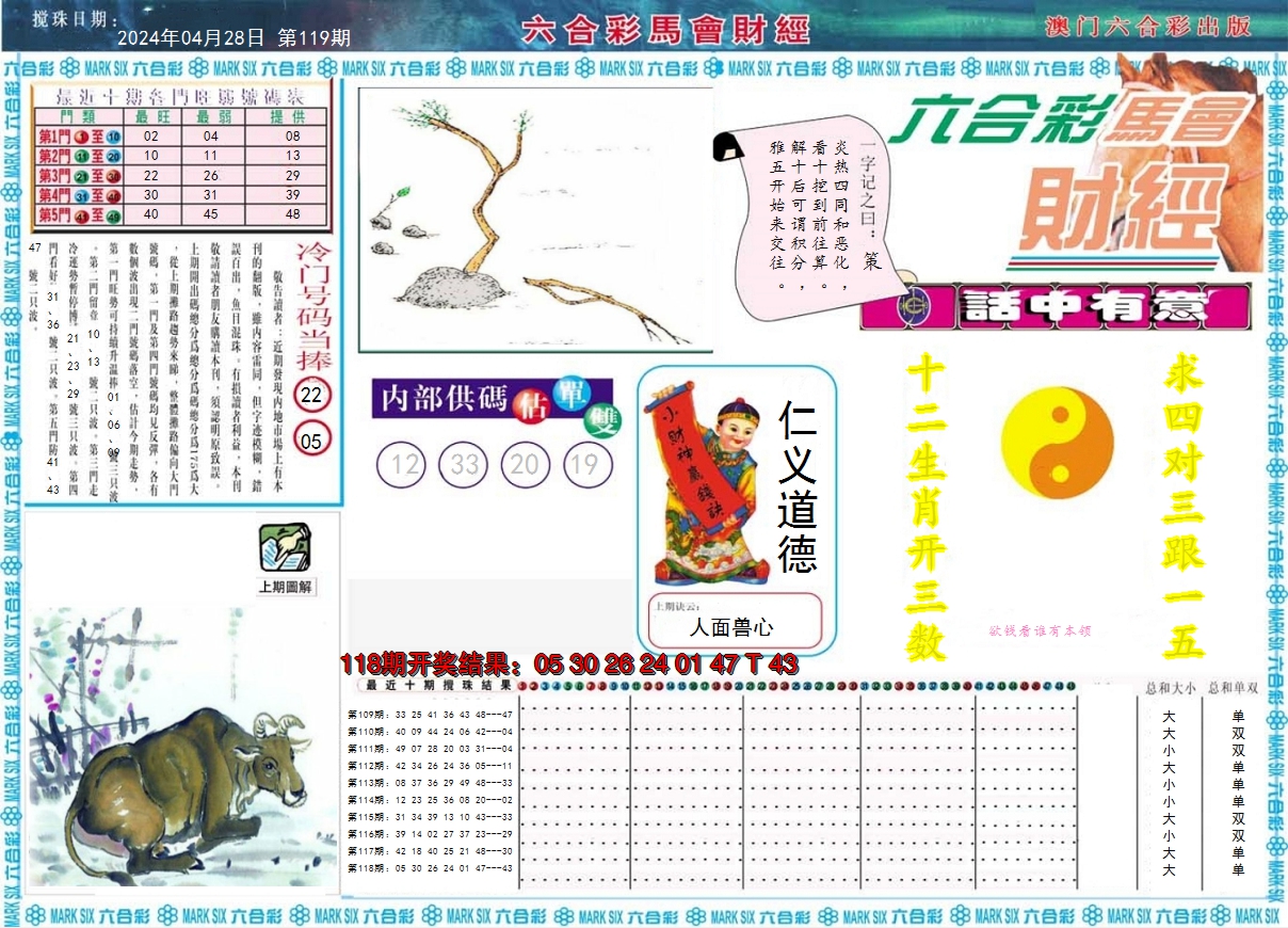 2024119期马会财经A