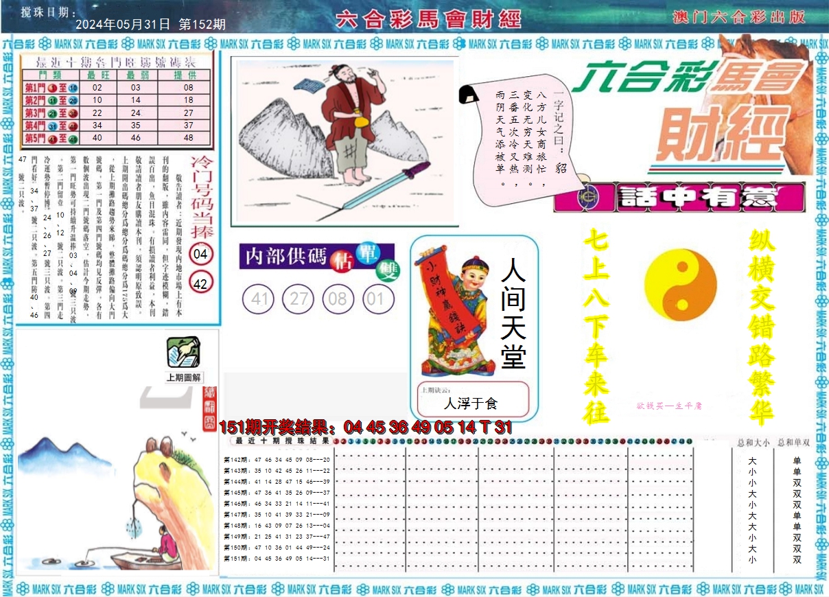 2024152期马会财经A