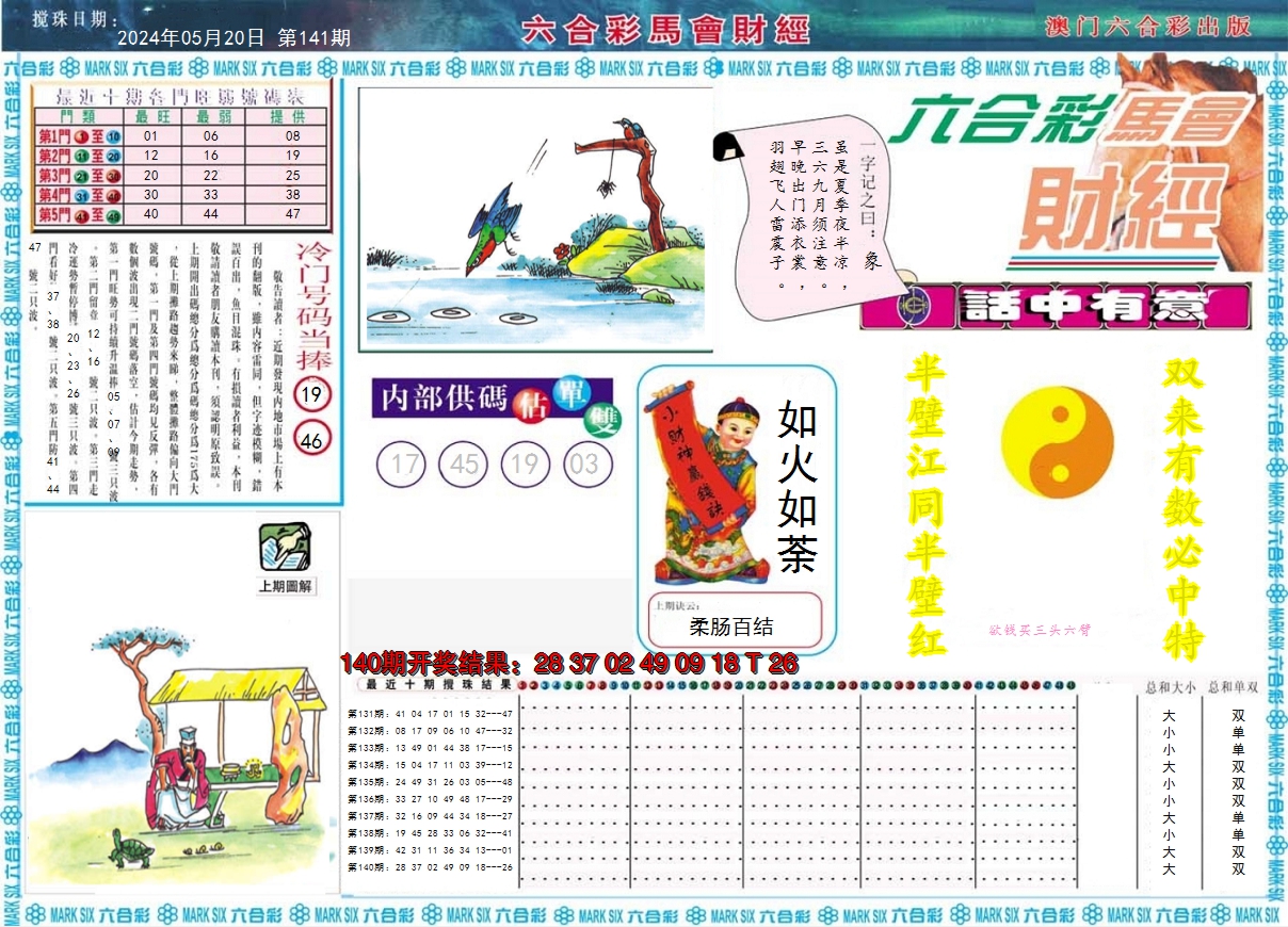 2024141期马会财经A