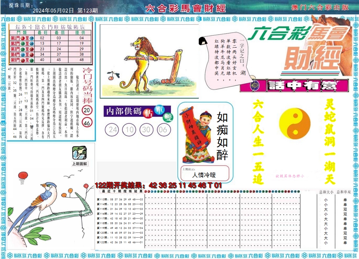 2024123期马会财经A