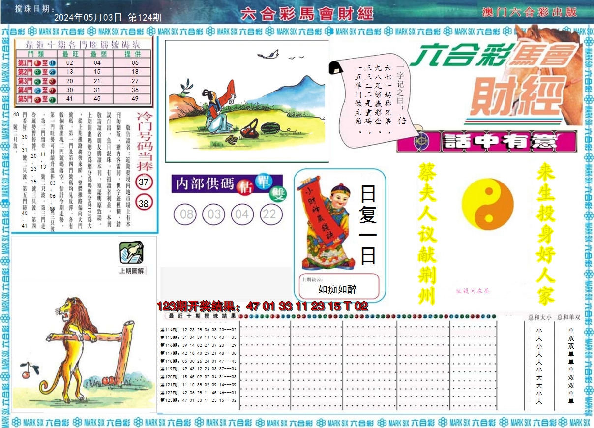 2024124期马会财经A