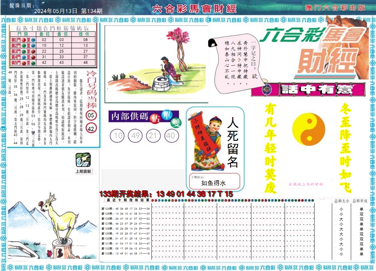 2024134期马会财经A
