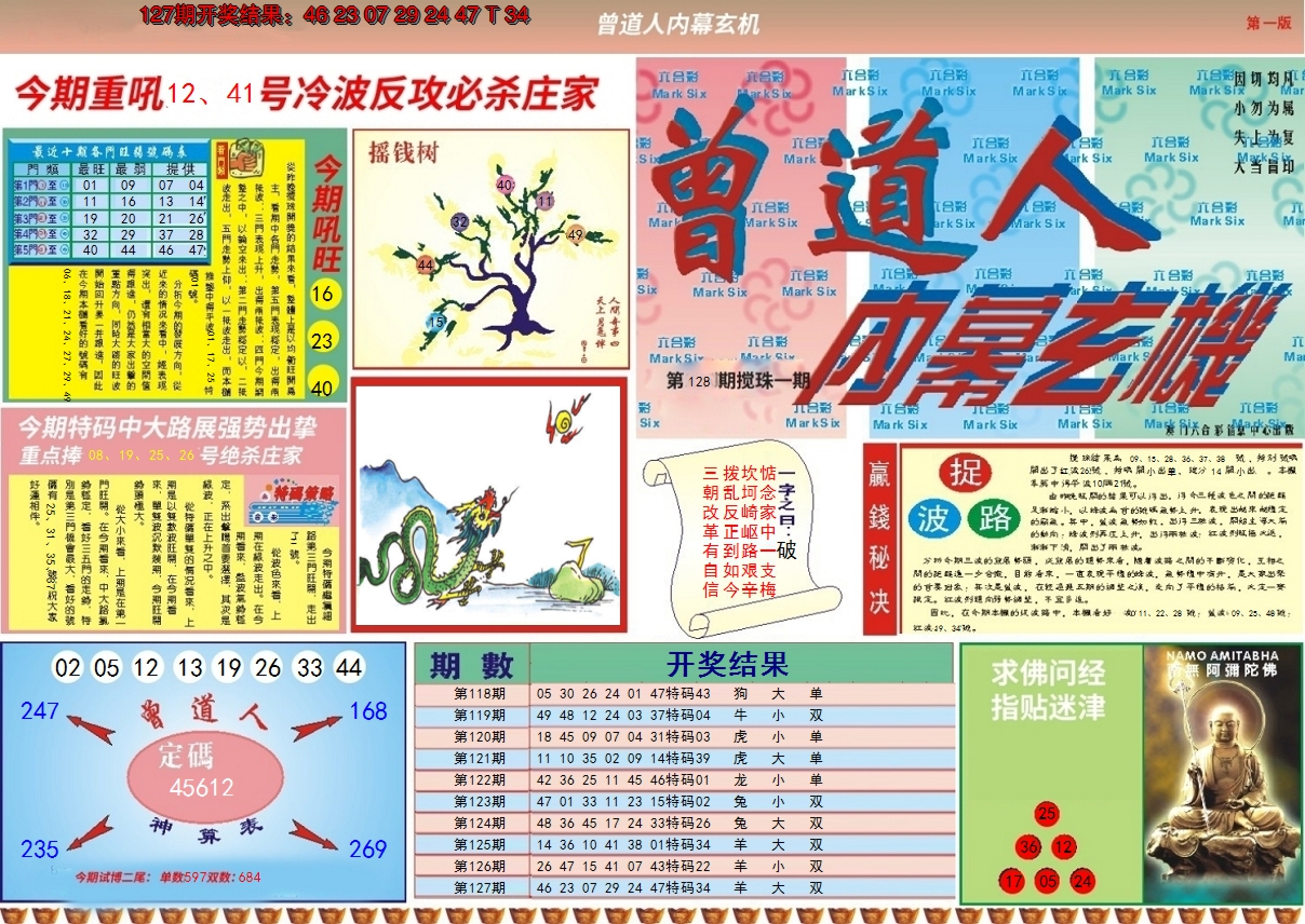 2024128期曾道人内幕A
