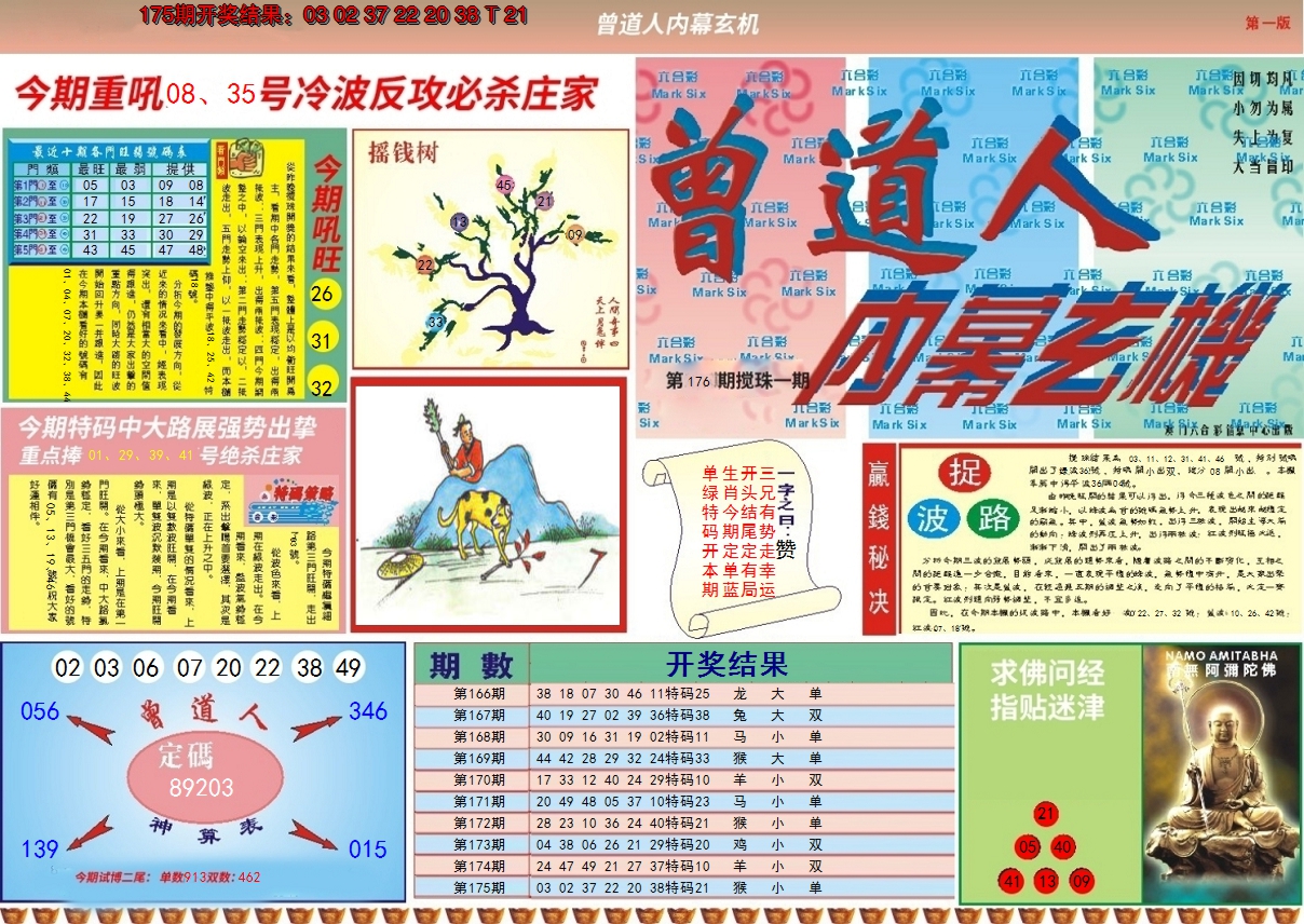 2024176期曾道人内幕A