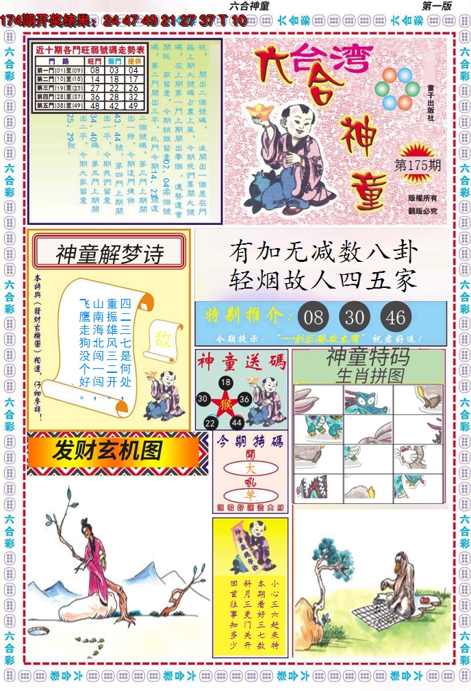2024175期六合神童A