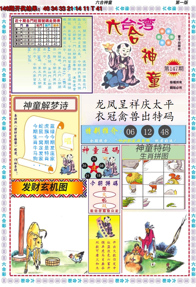 2024147期六合神童A