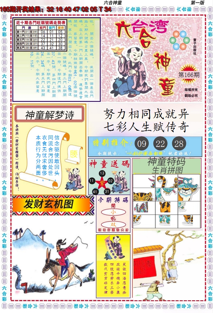 2024166期六合神童A