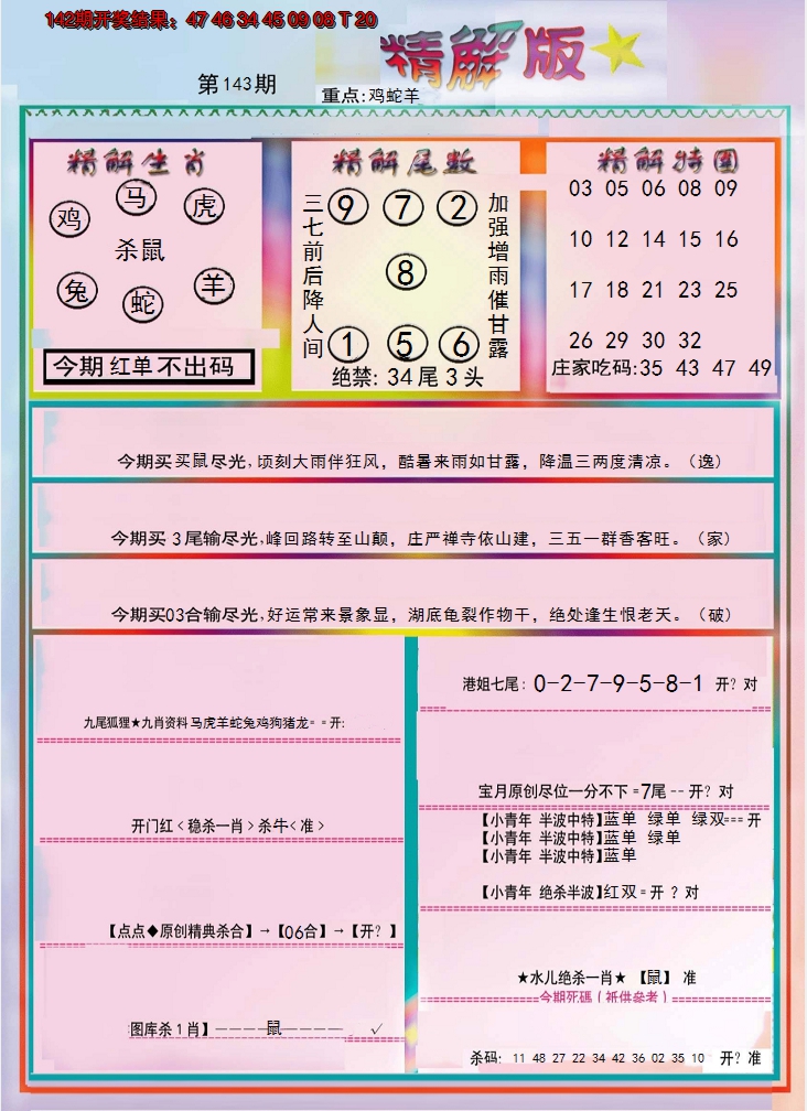 2024143期精解版