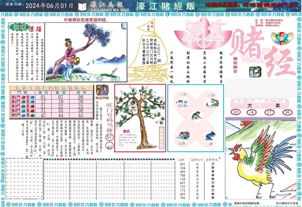 2024153期濠江赌经A