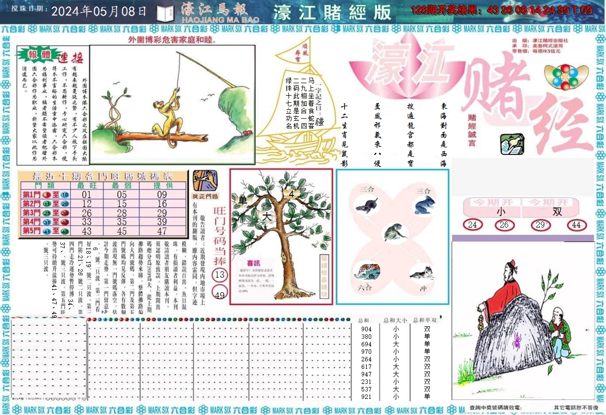 2024129期濠江赌经A