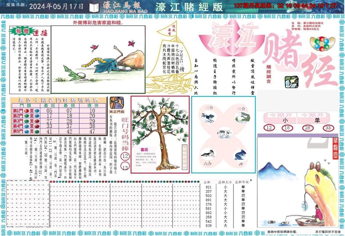 2024138期濠江赌经A