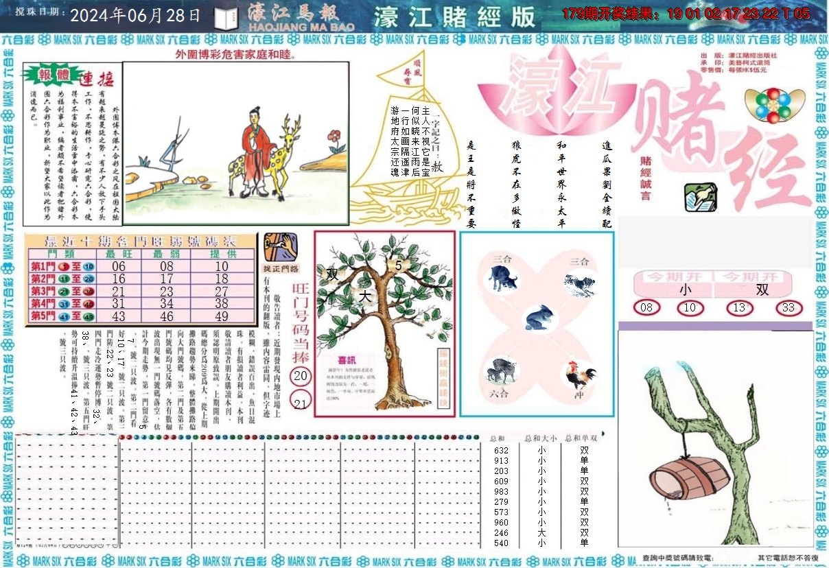 2024180期濠江赌经A