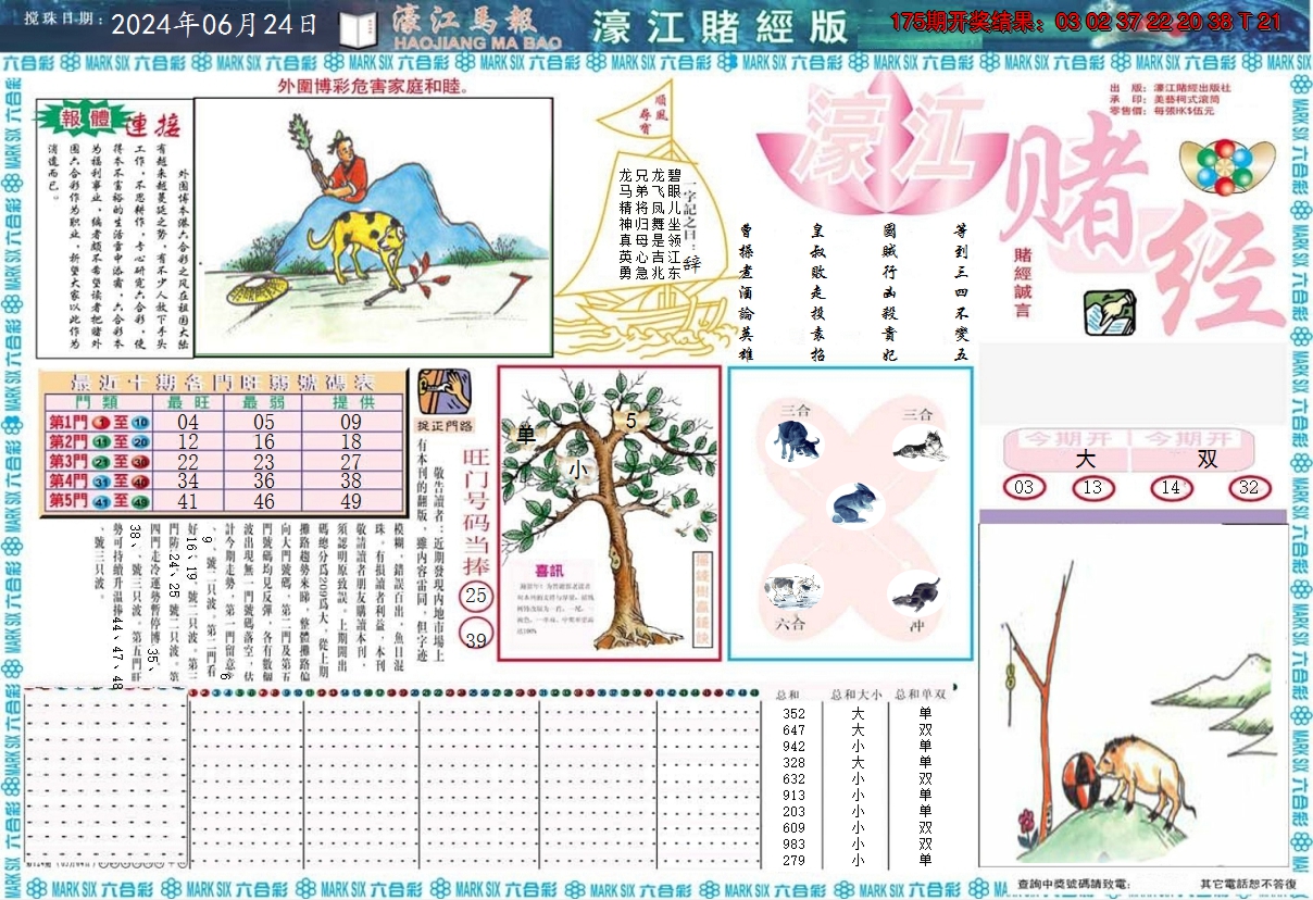 2024176期濠江赌经A