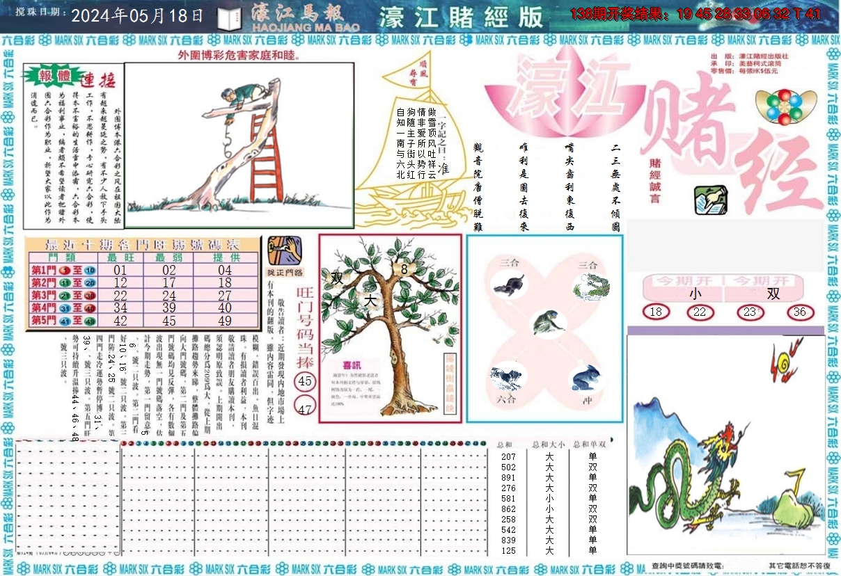 2024139期濠江赌经A