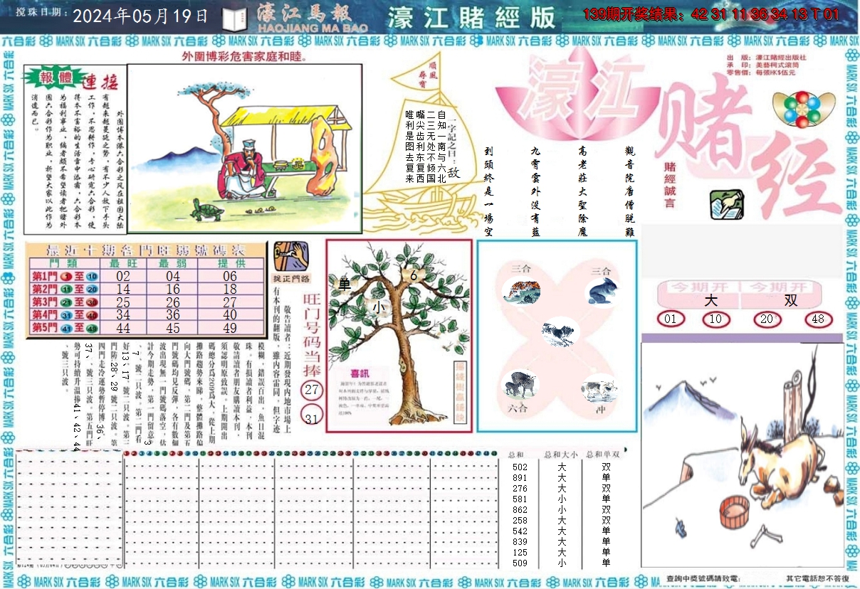 2024140期濠江赌经A