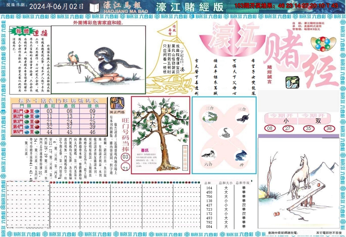 2024154期濠江赌经A